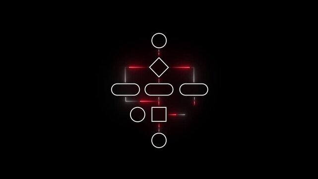 Block diagram concept, analysis scheme, logical, algorithm, flow chart drawing animation on black background.