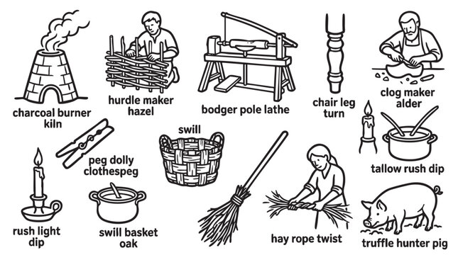 Traditional rural crafts and historical artisan activities set.