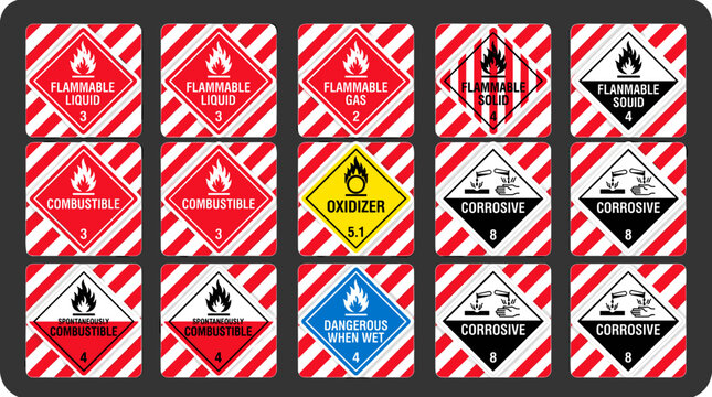 Collection of Hazardous Material Warning Labels and Symbols.