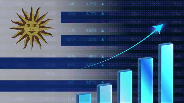 Uruguay economy growth concept background.Uruguayan stock exchange.Uruguay flag with stock market graph and bar