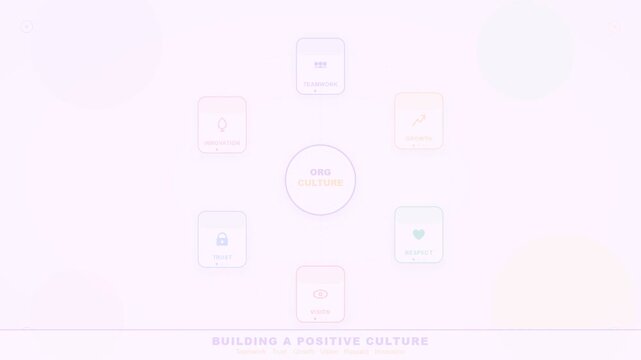 Building a positive company culture infographic with happy employees