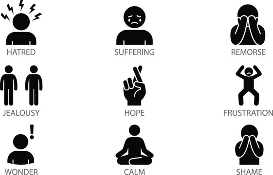 Human emotions and mental states icon set with psychological feelings text labels vector flat silhouette