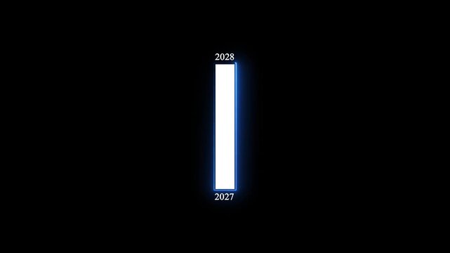 Minimalist loading bar progress animation from 2027 to 2028. New year countdown progress bar animation, minimalist loading bar transition for future planning and business strategy presentations.