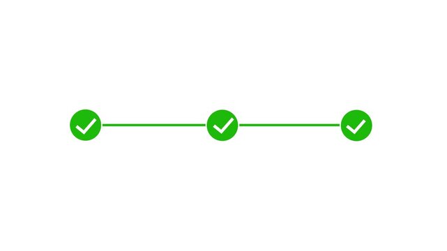 Animated three-step progress bar with green checkmark for task completion, workflow success, project milestones, business process visualization, and user interface on white background