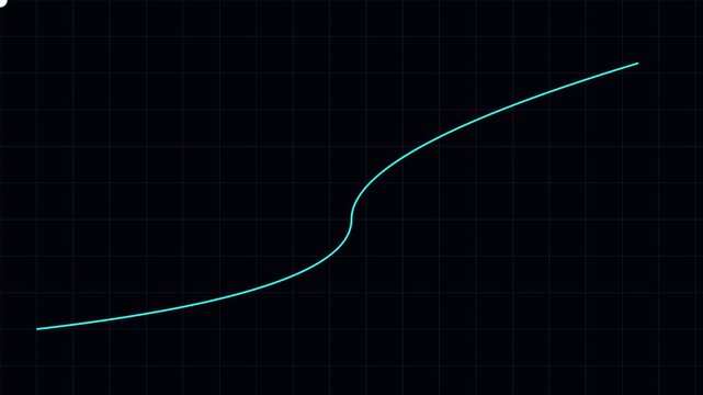 Animated financial growth chart line rising on digital grid animation 4k background, graph business