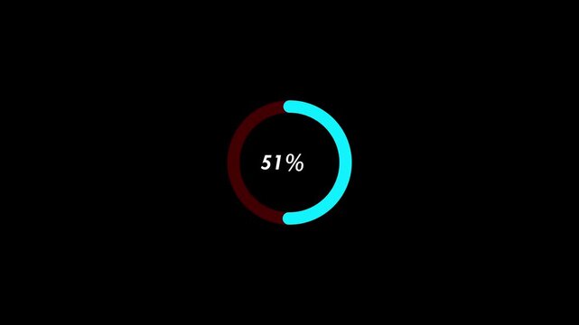 Circular progress bar loading animation with percentage counter from 0 to 100 percent, motion graphic footage with Black Background and features 4k Animation video 