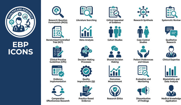 Medical research icons display a comprehensive set of symbols representing evidence-based practice and clinical methodology for healthcare professionals.