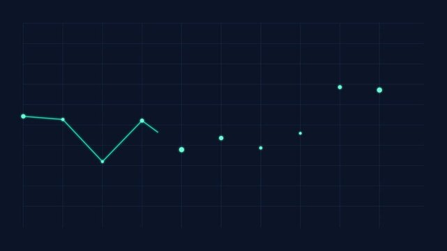Animated financial line graph showing market growth and data trends on dark background, for business analytics, and economic animation 4k