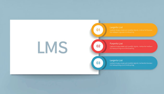 Lms educational infographic design with numbered list and icons, education