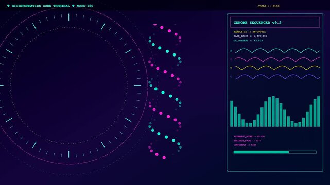 Digital bioinformatics interfaces display dynamic genetic sequencing data cycles with glowing neon DNA structures moving across a dark screen captured in a continuous scrolling video sequence