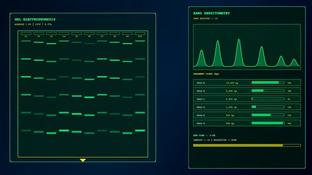 Digital bioinformatics interfaces showing electrophoresis gel bands flickering on dark computer screens as dynamic graphs process chemical data during a laboratory research simulation in a dark room