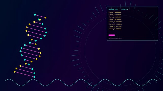 Three moving bioinformatics interfaces display rotating digital dna helices with scrolling genetic code sequences on a dark glowing surface in this animated conceptual data analysis sequence
