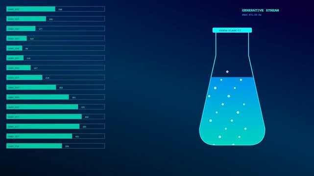 Synthetic data flowing into a digital glass vessel while floating white bubbles rise during a continuous laboratory simulation sequence presented on a dark blue screen