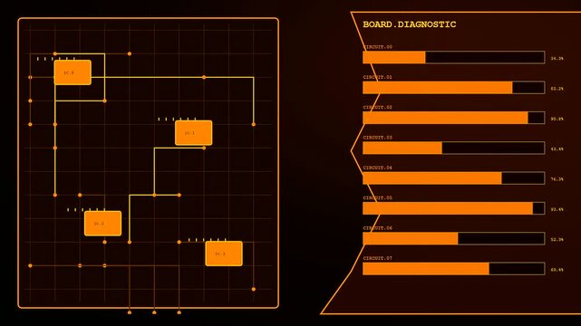 Synthetic data visualizations showing animated circuit diagnostics on glowing amber grids in a futuristic interface display with moving graphical bar charts and modular block schematic elements