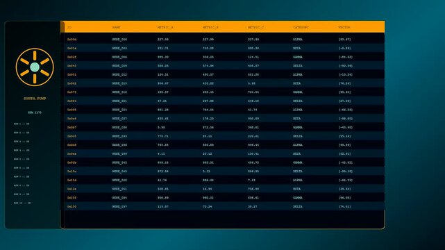A sequence showing synthetic data displayed on a digital interface screen while information nodes populate rapidly across the glowing rows of blue and orange software monitors