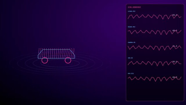 A digital synthetic data visualization displaying autonomous vehicle sensor feed monitoring with glowing geometric wireframe patterns captured in a dark purple space for modern engineering analysis