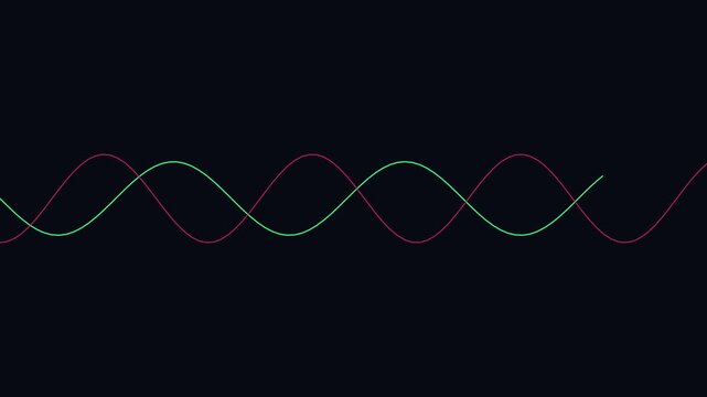Animated sine waves oscillating in sync, abstract digital signal background, minimalist science and technology motion animation 4k