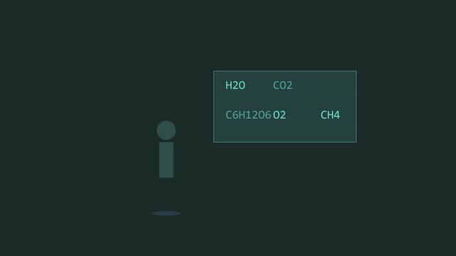 Chemical formula display with abstract human animation for science and education projects 4k chemistry