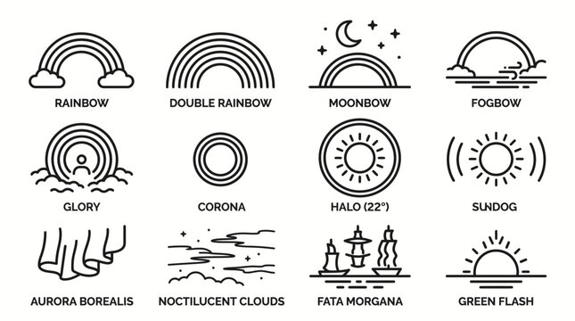 Set of line art atmospheric optical phenomena icons.