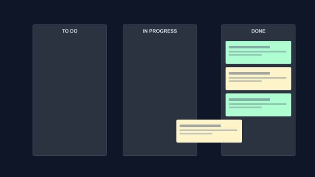 Agile kanban board workflow animation: moving task cards from in progress to done for project management and software development 4k