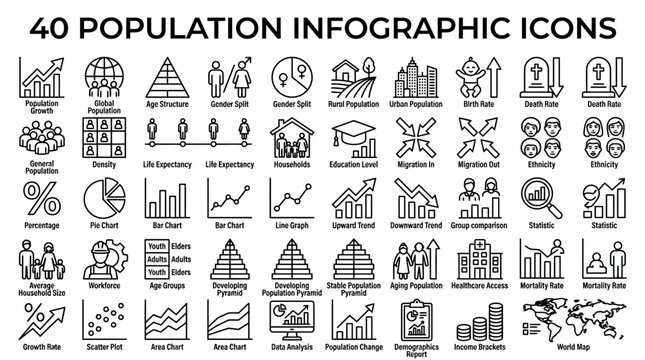 Population infographic data analysis and demographic thin line icon set
