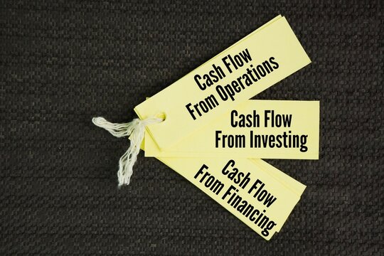 What are three types of cash flows? Cash Flow From Operations, Cash Flow From Investing, Cash Flow From Financing word. 