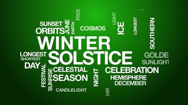Winter solstice concept Animated Tag Word Cloud kinetic typography, Text Design Animation typography seamless loop video motion graphics Intro Wordart arrangement green background bg backdrop campaign