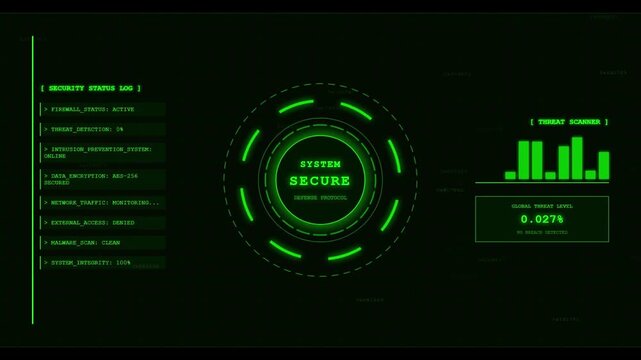 Cyber Defense Security Operations Center System Secure Dashboard Animation.