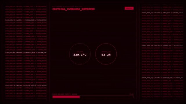Automated Diagnostic System Critical Overload GPU Cluster Monitoring Animation.