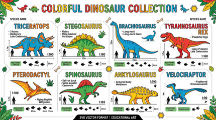 Educational dinosaur infographic with prehistoric species and facts © ulume