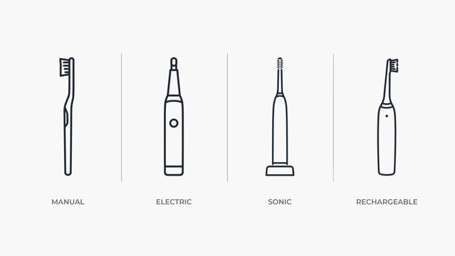 Manual and electric toothbrush icons &ndash; Great for product comparison guides, dental health articles, or shopping websites.