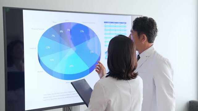 A group of men and women in white coats conversing while looking at a screen. Science, research, medical, graphs, statistics, data, analysis, investigation, testing.