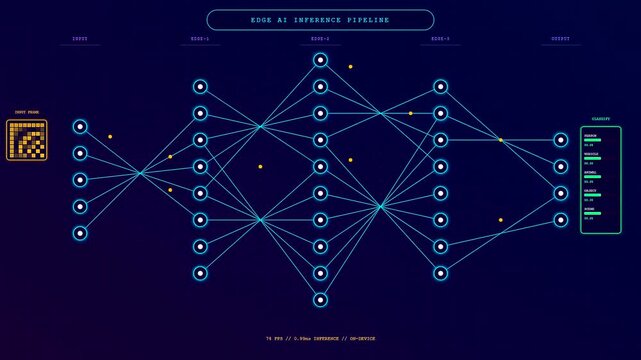 Information flows dynamically through an active Edge Computing Network visualization showing glowing neural nodes and flashing data pathways in a dark digital space.