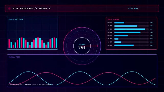 Dynamic motion graphics featuring a broadcast data overlay display shifting audio spectrums and fluctuating signal levels across three panels of a complex digital monitoring interface