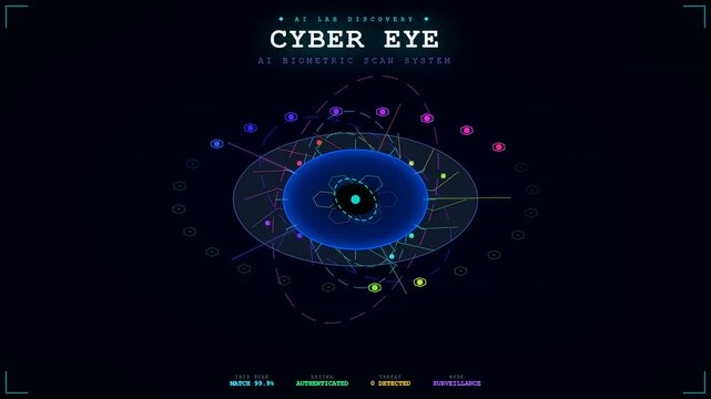 A digital AI Lab Discovery screen display shows a glowing biometric retina scanning system with circular data visualizations and abstract motion graphics on a dark background