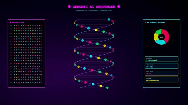 Innovative AI Medical Diagnostics software rotates a digital DNA helix while processing genetic code and updating dynamic colorful charts on a dark high tech laboratory screen.
