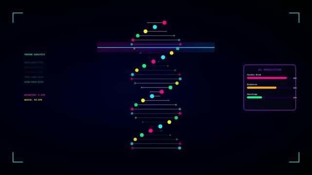 Advanced AI Medical Diagnostics software analyzes a rotating 3D DNA helix model to identify genetic mutations and predict potential health risks through complex biometric data processing.
