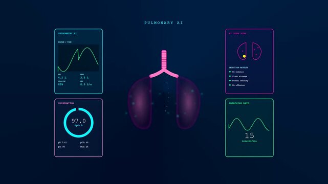 A digital AI Medical Diagnostics interface displays real time human pulmonary breath analytics with shifting graphs and vital organ monitoring metrics across a seamless motion video loop