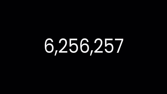 0 to 10000000 number counter animation on a transparent background, zero to Ten million number counter animation for views, like and followers counter in 4k with alpha channel,
