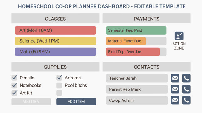 Back-To-School Co-op Planner Dashboard