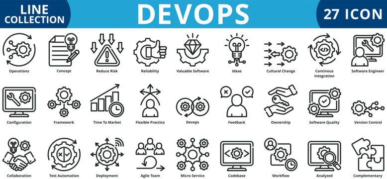 Devops icon set outline style icon set collection vector illustration