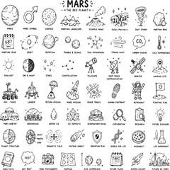 Mars Space Exploration Doodle Set Hand Drawn Astronomy  Mission Icons © SAIF