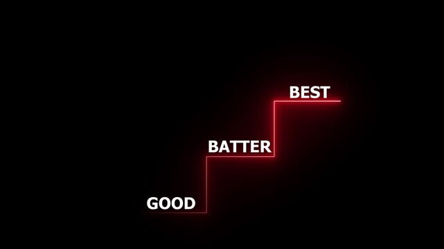 Highlight staircase progress from good to better to best, glow line, continuous improvement, excellence in personal or professional growth. Red color line.4k motion video.