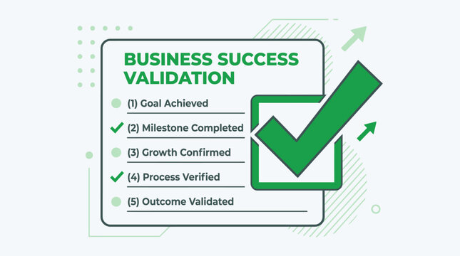 A checklist showing successful business validation and completed project milestones