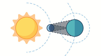 Solar eclipse diagram depicts the moon passing between the sun and earth with orbital paths indicated by dashed lines. © yanto