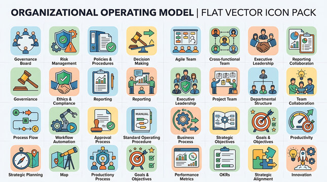 Organizational Operating Model Icons Business Strategy and Management Tools