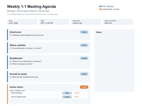 One on one meeting agenda vector editable template with time boxed sections small wins status updates roadblocks growth and action items with owners for weekly manager check in
