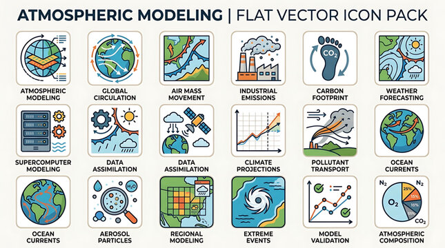Atmospheric modeling icons depict weather forecasting and climate analysis tools.