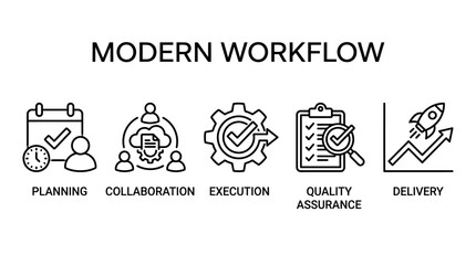 Fototapeta premium Modern workflow vector illustration with planning, collaboration, execution, quality assurance, and delivery icons