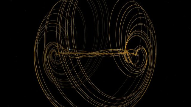 Gold Aizawa attractor chaotic system animation